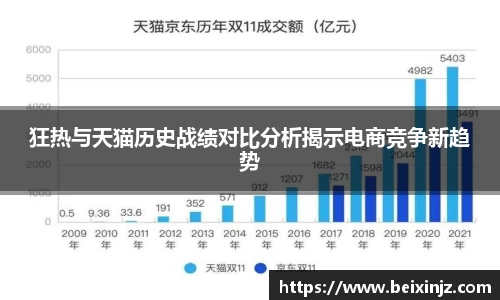 尊龙凯时人生就是搏!