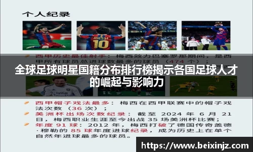 全球足球明星国籍分布排行榜揭示各国足球人才的崛起与影响力