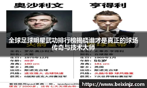 全球足球明星武功排行榜揭晓谁才是真正的球场传奇与技术大师